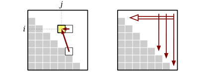 fill-table