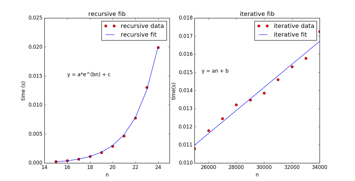 maxwidth